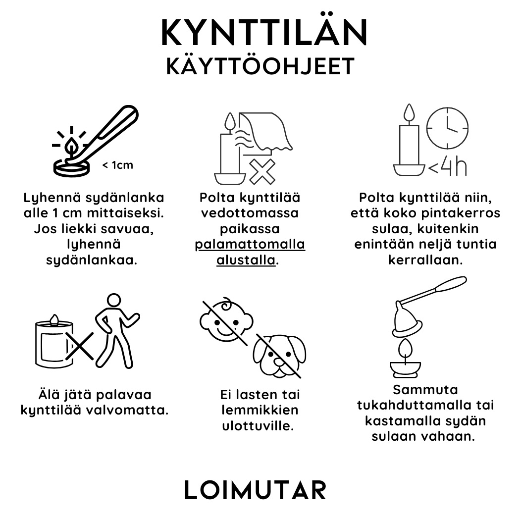 Käyttöohjeet, joissa kerrotaan, että kynttilää pitää polttaa valvotusti