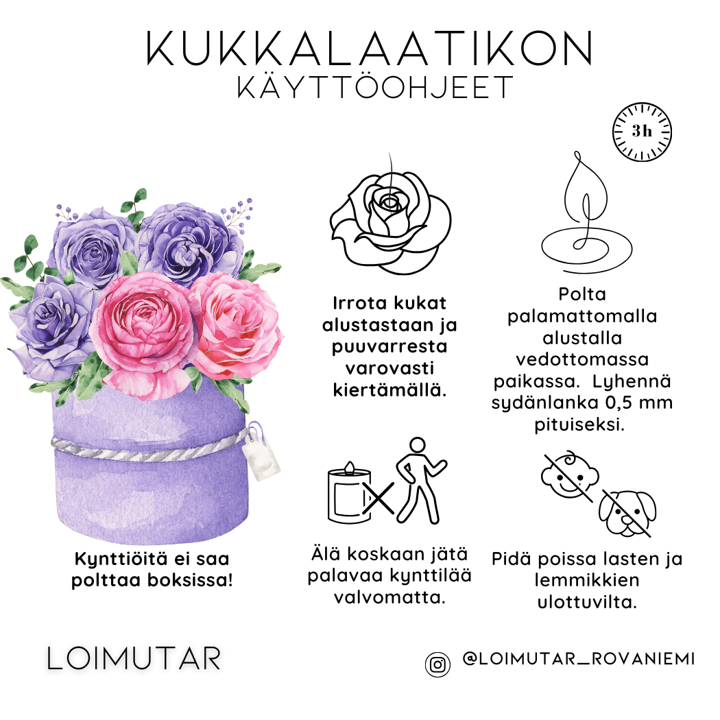 Käyttöohjeet, joissa kerrotaan, että kukat tulee irrottaa pakkauksesta ennen käyttöä